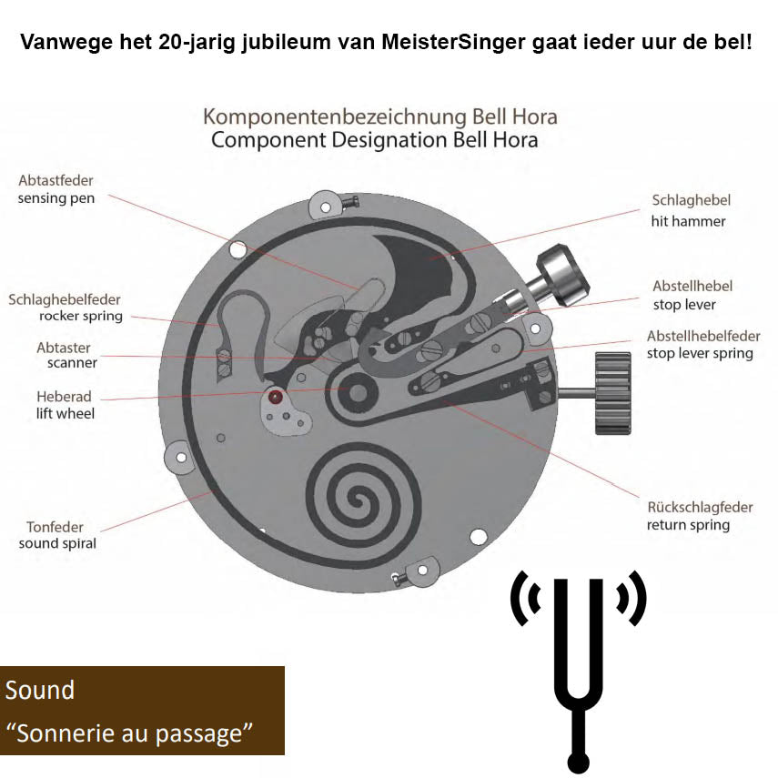 Meistersinger Bell Hora